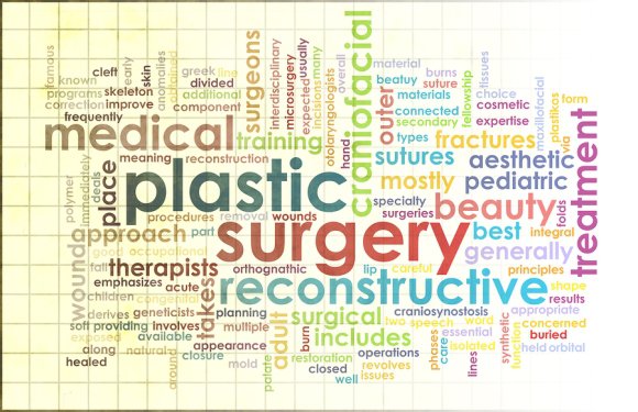 How to Talk to Your Plastic Surgeon New York